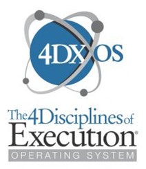 4DX: TWIG and Lead Measure Presentations - College of Southern Nevada
